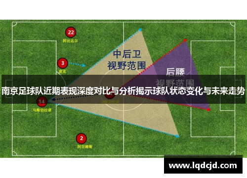 南京足球队近期表现深度对比与分析揭示球队状态变化与未来走势