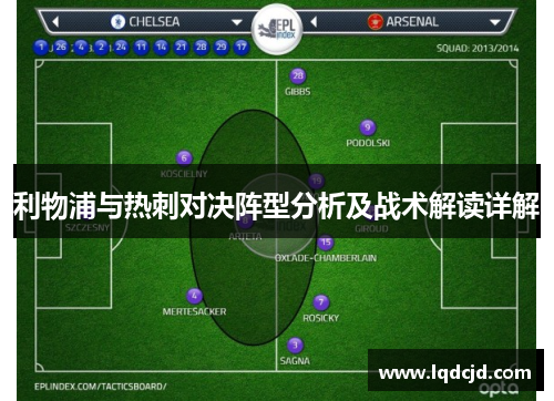 利物浦与热刺对决阵型分析及战术解读详解